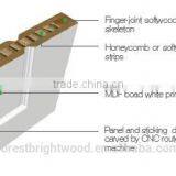 Forest Bright Prefinished Shaker Bedroom Doors thumbnail-5