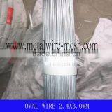 Oval Wire in 70-90g Zinc Coated Used for Farming Fencing thumbnail-2