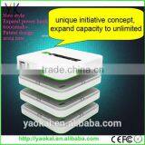 2015 Fashion New Solar Power Bank With Expand Capacity From 6000mah to 50000mah