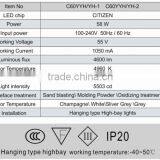 Led Industrial Light thumbnail-3