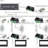 BC-854 Support RJ 45 Port DC12-24V 4 Channels Rgbw Dmx512 Decoder thumbnail-6