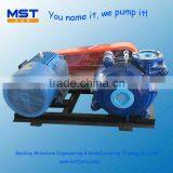 Heavy Duty Industry Mining Hydraulic Gear Pump thumbnail-1