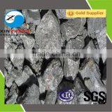 Ferro Silicon 75 Good Quality With Best Price Contact Website Wendyhoo89 thumbnail-1