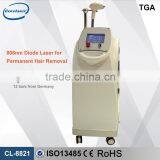 Men Facial Hair Removal thumbnail-2