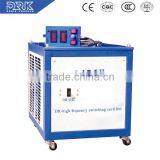 Automatic Periodic Reversing Water Treatment Rectifer & Power Supply,rs485,PLC thumbnail-2