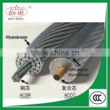 AAC/ACSR Cable Supply Direct By Factory