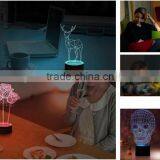 OEM Factory Price Colorful 3D Illusion LED Night Light Decorative Serial Lights thumbnail-1