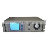 GE-MG Multi-component Gas Analyzer