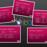 Flexible and Rigid Printed Circuit Board FPC R&F PCB thumbnail-3