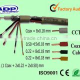OEM service 4 power cable + 1 cctv cable