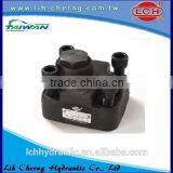 Hydraulic Control Valve us
