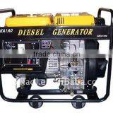 CE Approved 5kva Diesel Generator Set