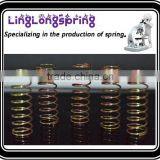 Copper Compression Spring Supplier thumbnail-4