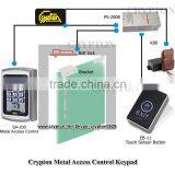 Controller With Metal Casing From Crypton Azura Tan