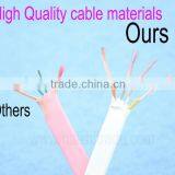 Newest Model V8 and 5s Together Usb Cable for Iphone 5 & for Iphone5s & Android Phone Quality Choice