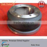 Good Sales Brake Drum for SCANIA thumbnail-1
