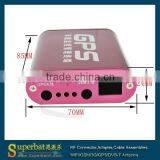 Unibox Aluminum Box Enclosure Case -3.34''*2.75''*0.94''(L*W*H) thumbnail-1