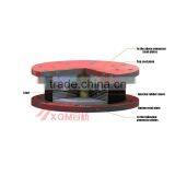 GYZ round rubber gasket specifications 250 * 63 bridge plate rubber support