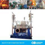 Petro Chemical Process Pumps thumbnail-1