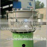 Airtight Type Vibrating Screen for Food Industry thumbnail-1