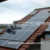 2014 New Design!!! Manufacturer Ground or Rooftop Mounting 2000w Home Use Easy Installed Solar Mounting System thumbnail-6