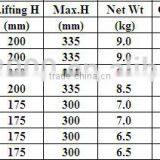 2Ton Car Floor Jack thumbnail-2