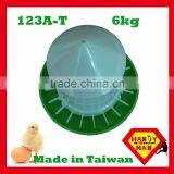 Crown Adjustable Feed FlowPlastic Gear Box Feeder With Plastic Lid thumbnail-3