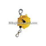 Tools Balancer Named Power Master thumbnail-3