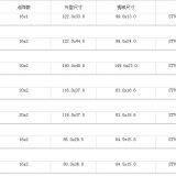 8*2dots-character LCD Module thumbnail-2