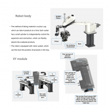 Intelligent PCB Automatic SMT Pick And Place Machine for Home Appliances thumbnail-5