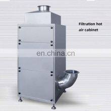 SED-40GB High Efficiency Automatic Film Coating Machine For Sugar Chocolate Tablet thumbnail-5