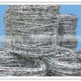 Razor Barbed Wire Mesh