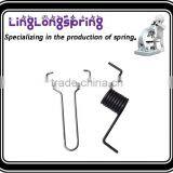 Spring Loaded Clamps