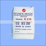 best price titanium dioxide factory with ISO9001 certification