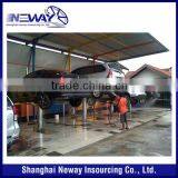 Car Shop Car Wash Equipment Cost thumbnail-2