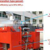 NATURAL GAS GENERATOR POWER PLANT 20KW-500KW thumbnail-4