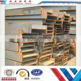 Long Life Span Qatar Beam Steel Galvanized Steel h Beam,galvanized Steel c Channel thumbnail-5