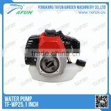 High Pressure Food Grade Mini Water Pump thumbnail-2