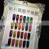 Fashionable Diamond Cat Eye Polish Gel thumbnail-1