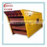 Sand Vibrating Screen thumbnail-5