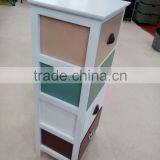 Popular Good Quality Wholesale Wooden Cabinets With Drawers thumbnail-2