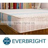 Pocket Coil Spring for Making Sofa and Mattress thumbnail-4