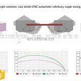 Double Head Cnc Composite Angles Compound Mitre Saw for Cutting Aluminum Profiles 5 Axis thumbnail-5