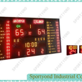 Wireless Electronic Basketball Scoreboard and Shot Clock