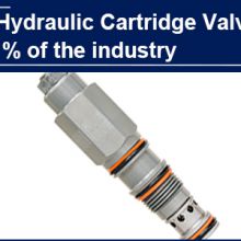 The global foreign trade is sluggish, and AAK has become Top 1% of 20% of the hydraulic cartridge valve industry