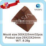 Chocolate Molds uk