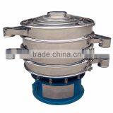 Hot Centrifugal Magnetic Separator for Sieving Classifying and Filtration