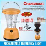 changrong SOLAR LED LANTERN with great price