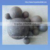 Low Broken Rate Forged Grinding Balls DIA20mm-DIA150mm thumbnail-1