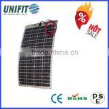 Amorphous Silicon Flexible Solar Panels For Boats & Poly Solar Module 250w With Thin Film thumbnail-1